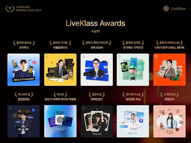 라이브클래스 상반기에 선정된 슈퍼크리에이터 (퓨쳐스콜레 제공)