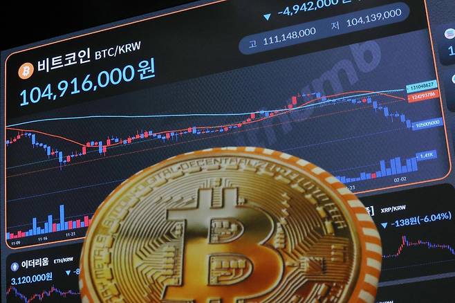 비트코인 가격이 7만1000달러 아래로 떨어진 5일 서울 강남구 빗썸라운지에 전광판에 비트코인 등 암호화폐 시세가 나오고 있다. 2026.02.05 뉴시스