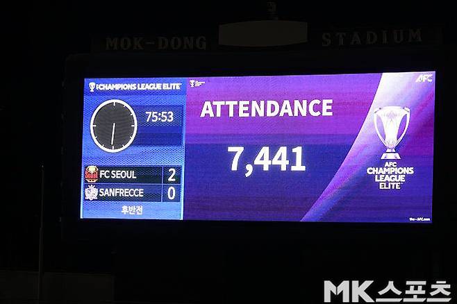 설 당일인 2월 17일 목동종합운동장엔 7,441명의 관중이 찾았다. 사진=이근승 기자