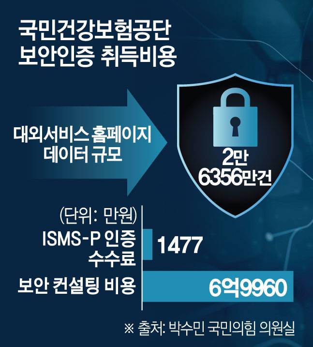 그래픽=김소영 기자 sue@
