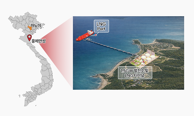 베트남 응에안성 뀐랍 LNG 발전 사업 조감도. SK이노베이션