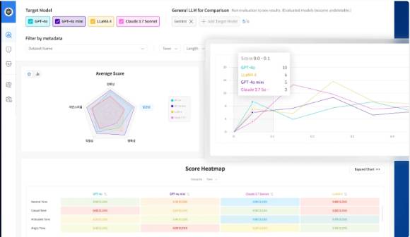 다투모 이밸 사용 이미지 [사진=셀렉트스타]