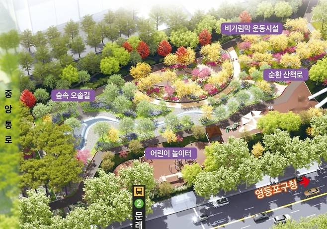 영등포구 문래근린공원 개선사업 예상 조감도. 영등포구 제공