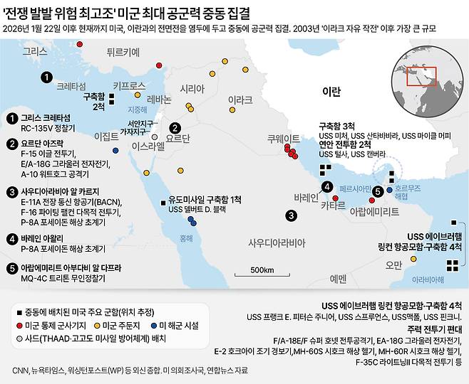 ‘전쟁발발 위험 최고조’ 미군 최대 공군력 중동 집결