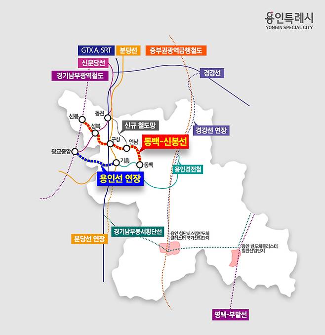 용인특례시 철도사업 추진현황. 사진=용인특례시청