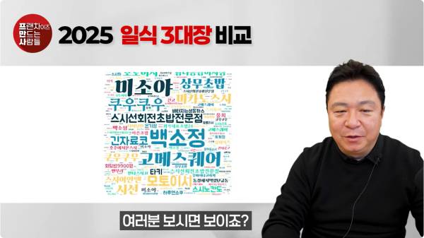 프만사가 2025년 정보공개서를 기준으로 일식 브랜드를 분석했다. [제공=프만사]