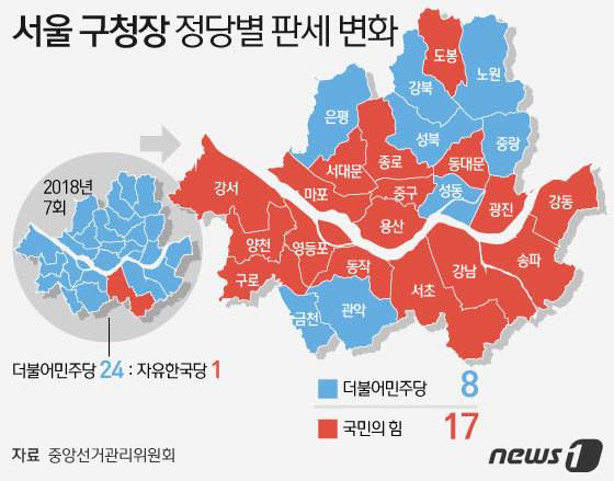 ⓒ 뉴스1 김초희 디자이너,이지원 디자이너