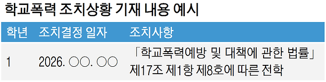 출처 메가스터디입시전략연구소.