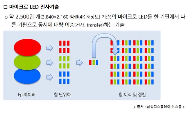 지식재산처 제공