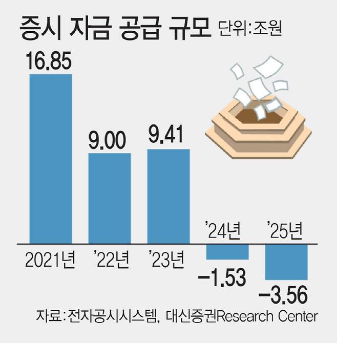 [이데일리 김일환 기자]