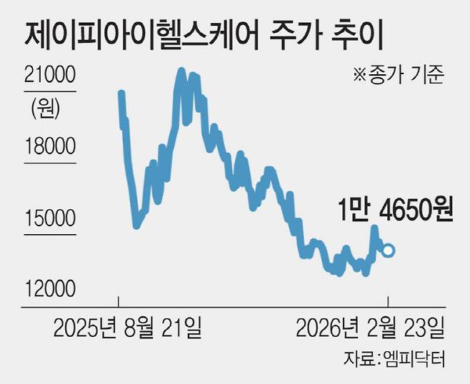 [이데일리 김일환 기자]