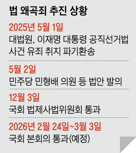 그래픽=이철원
