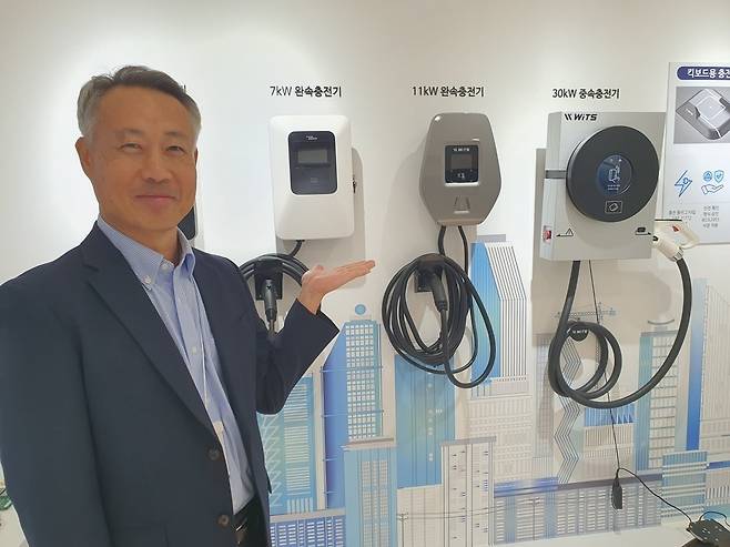 장경준 연구소장이 현대케피코와 협업해 만든 7kW 완속충전기 등을 보여주고 있다. 윤현주 기자