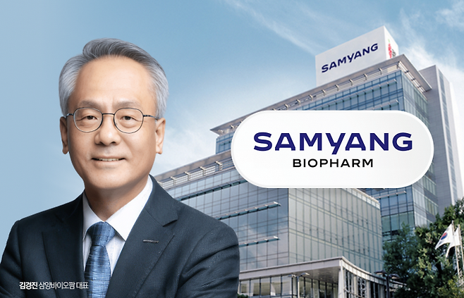 삼양바이오팜 김경진號, 'RNA·DDS 플랫폼' 드라이브 기사의 사진
