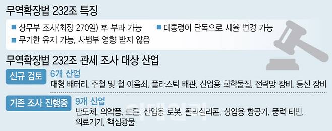 [이데일리 이미나 기자]