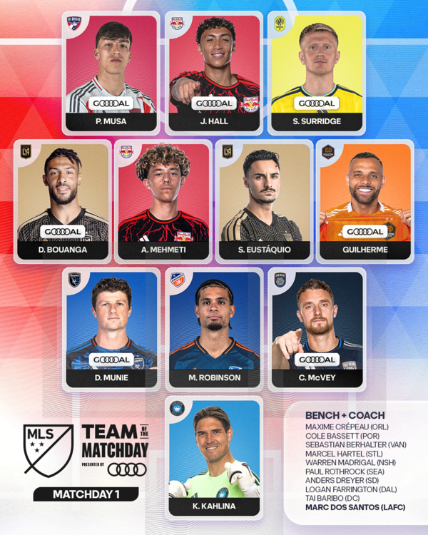 미국 메이저리그 사커(MLS) 1라운드 베스트 11. /사진=미국 메이저리그 사커(MLS)