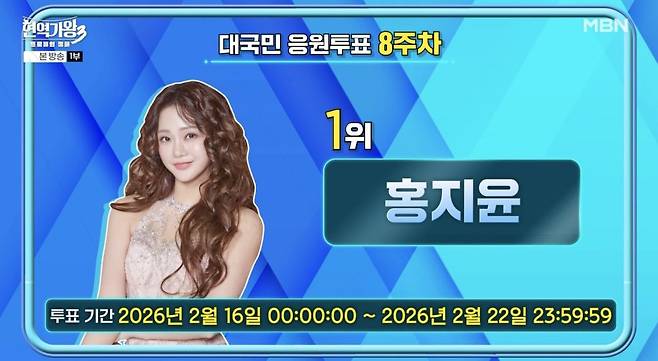 ⓒMBN '현역가왕3'