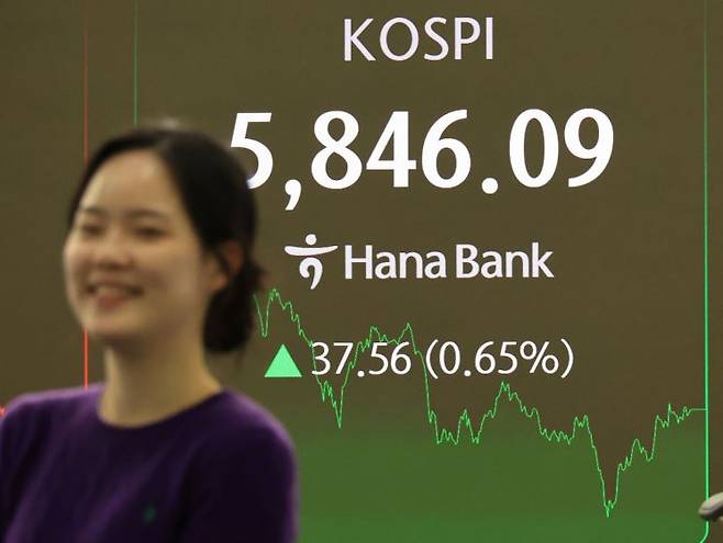 23일 서울 중구 하나은행 본점에서 직원들이 증시와 환율을 모니터 하고 있다. 연합뉴스