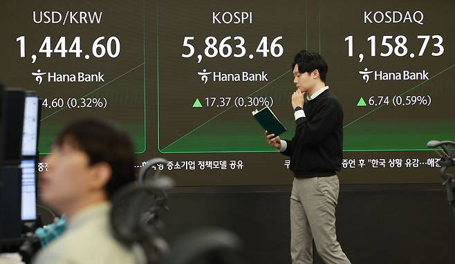 24일 서울 중구 하나은행 딜링룸 현황판에 코스피 지수 등이 표시되고 있다. 이날 코스피 지수는 전장 대비 7.39포인트(0.13%) 상승한 5,853.48에 시작했다. 연합뉴스