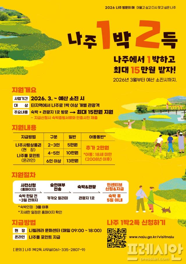 ▲'나주 1박2득' 홍보물ⓒ나주시