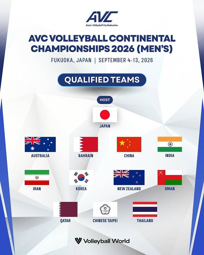 2026 AVC 남자 아시아선수권 12개 출전국 [AVC 페이스북 캡처. 재판매 및 DB 금지]