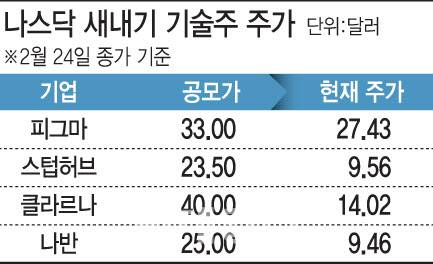 [이데일리 문승용 기자]