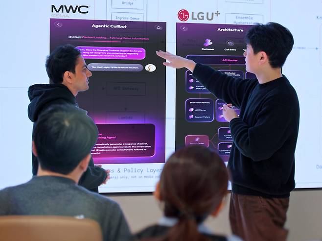 LG유플러스 임직원들이 차세대 고객 상담 솔루션 ‘에이전틱 AICC’ 개발을 위해 오픈AI 임직원들과 회의하고 있다. LG유플러스 제공