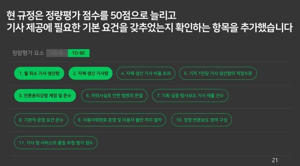 ▲과거 제평위는 정량평가 비율을 2로 두었지만, 뉴스제휴위는 정량평가 비율을 5로 변경했다. 평가항목도 3개에서 10개로 늘렸다.