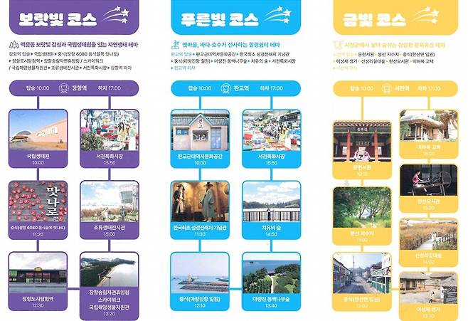 서천군이 3월부터 진행하는 '2026년 서천 시티투어' 홍보 이미지 ⓒ서천군 제공