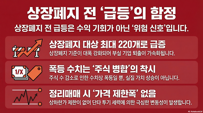 (출처=노트북LM)
