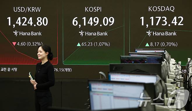 26일 서울 중구 하나은행 딜링룸 전광판에 코스피 등 시황이 표시되고 있다. 2026.2.26 ⓒ 뉴스1 김도우 기자