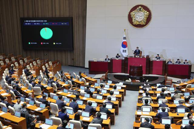 26일 국회에서 열린 제432회 국회(임시회) 제8차 본회의에서 형법 일부개정법률안(대안)에 대한 수정안이 재적 296인 재석 170인 찬성 163인 반대 3인 기권 4인으로 가결되고 있다. 뉴시스