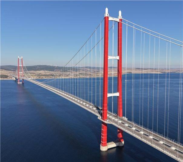 1915 차나칼레 대교는 튀르키예 다르다넬스 해협을 잇는 세계 최장 중앙경간 현수교다. DL이앤씨 및 SK에코플랜트가 참여한 국제 컨소시엄이 시공해 2022년 준공됐다. 중앙경간 2,023m는 공화국 수립 100주년(2023)을, 주탑 높이 318m는 1915년 3월 18일 차나칼레 해전 승리일을 상징한다. 고난도 구조 설계와 안전 신뢰 기반 인프라의 대표적 사례로 평가된다. [ 출처:Wikimedia Commons]