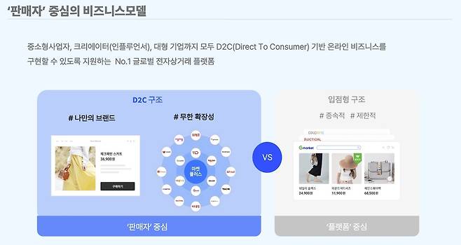 카페24 IR 자료 갈무리