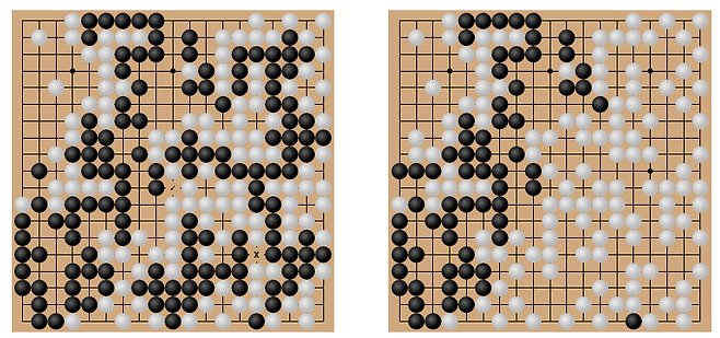 왼쪽의 기보를 보면 흑(카타고)은 하변의 돌 일부를 포기하더라도 ‘✓’ 표시된 자리에 돌을 두어 ‘대마(거대한 집)’를 살려야 했지만, 큰 그림을 보지 못하고 확률로만 접근한 카타고는 ‘✗’ 자리에 돌을 뒀다. 이는 오른쪽과 같이 백(MIT 연구진)의 한 수로 우변 전체를 잡히는 결과를 낳았다. MIT 제공