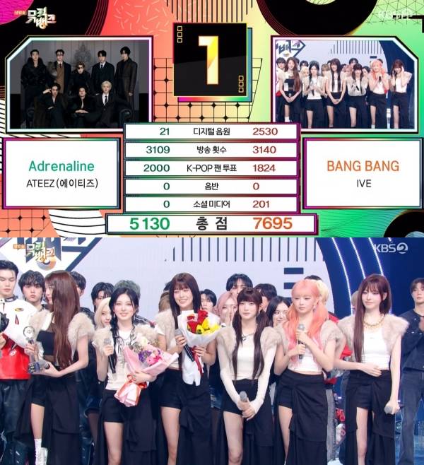 사진=KBS2 뮤직뱅크 캡처