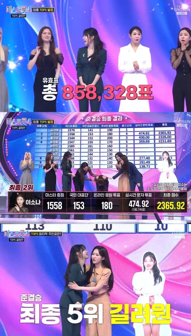 TV조선 미스트롯4 준결승전