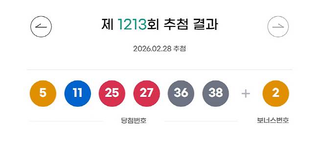 당첨번호.