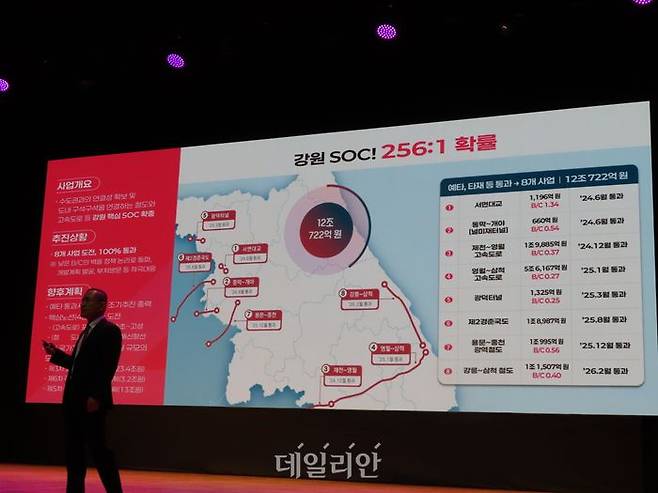 김진태 강원특별자치도지사가 28일 오후 강원 춘천시 강원대학교 백령아트센터에서 열린 '도지사와 함께 하는 강원도정보고회'에서 도민들 앞에서 SOC 사업 유치 실적을 보고하고 있다. 김진태 도정에서 김 지사는 SOC 사업 여덟 건을 신청해 모두 합격, 현재 진행 중이다. ⓒ데일리안 정도원 기자