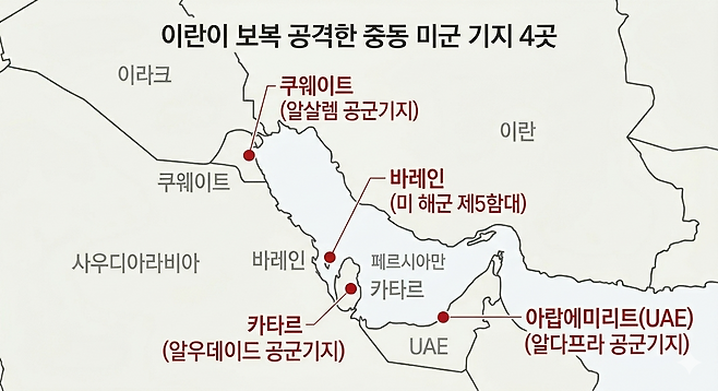 이란이 보복 공격한 중동 미군 기지 4곳. 그래픽=구글 Gemini 생성