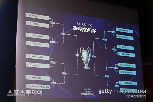 사진=GettyImages 제공