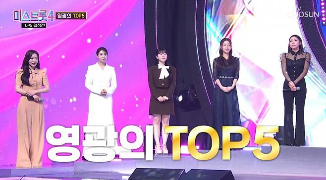 사진제공=TV조선