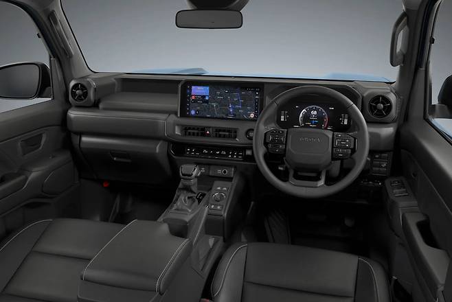 토요타 랜드 크루저 FJ SUV 운전석 중심의 대시보드와 센터 콘솔 실내 렌더링 이미지