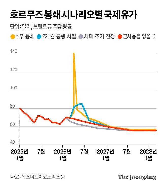 김지윤 기자