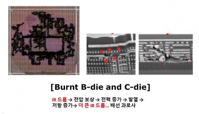 출처= 삼성전자 ISSCC 2026 발표자료