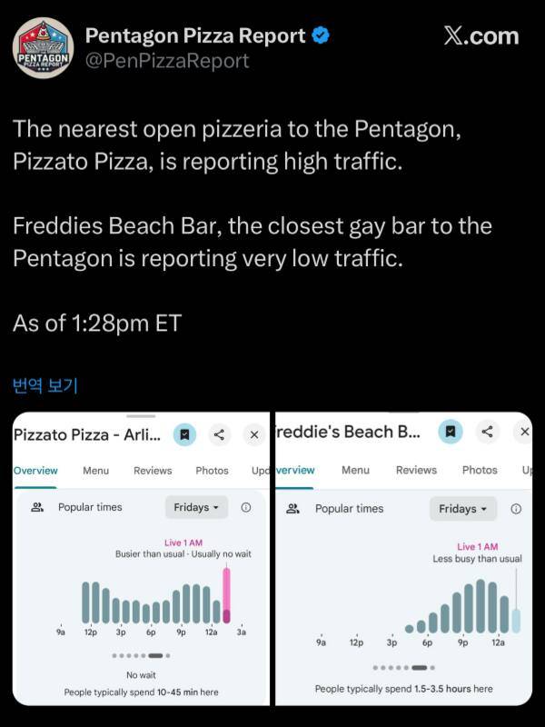 ‘펜타곤 피자 지수’를 추적하는 엑스(X·옛 트위터) 계정 ‘펜타곤 피자 리포트’(Pentagon Pizza Report)가 지난달 28일 올린 게시물. ‘펜타곤 피자 리포트’(Pentagon Pizza Report) 엑스(X·옛 트위터) 갈무리