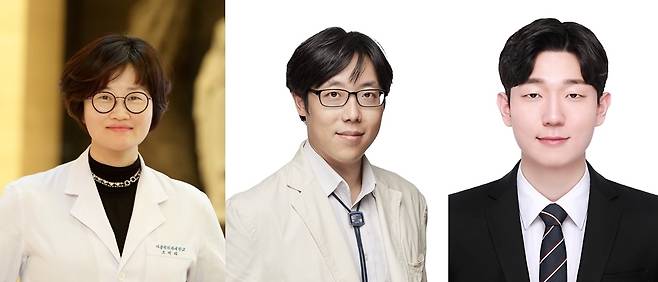 사진 왼쪽부터 가톨릭대학교 의과대학 병리학교실 조미라 교수, 피부과 방철환 교수, 의과학과 병리학교실 김태호 대학원생