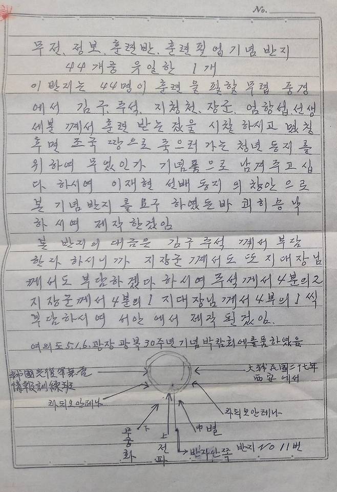 송창석 독립지사가 생전에 남긴 반지에 대한 설명 [촬영 이의진]