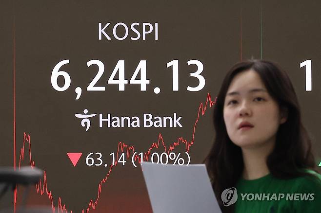 서울 중구 하나은행 본점 딜링룸 현황판의 코스피 지수 [연합뉴스 자료사진. 재판매 및 DB 금지]