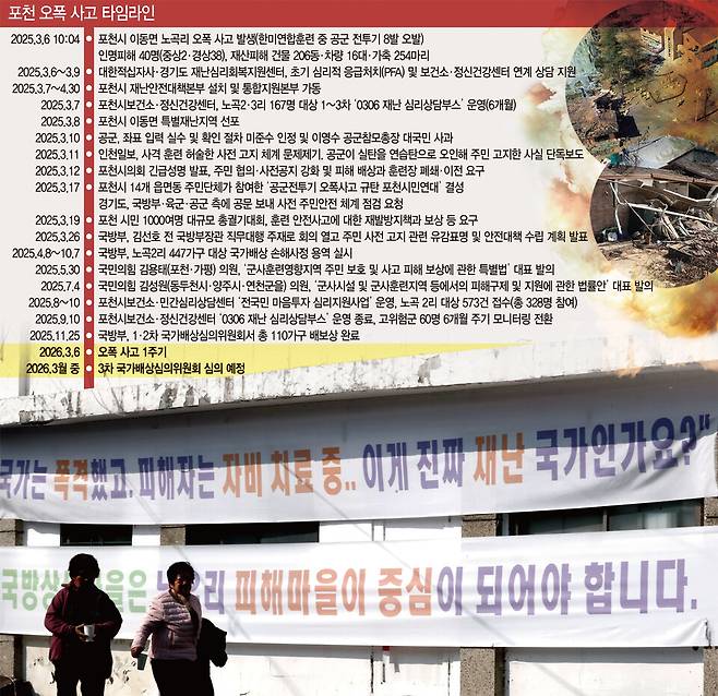 ▲ 오폭 피해를 호소하는 현수막 아래로 노곡2리 마을회관에서 점심 식사를 마친 어르신들이 집으로 향하고 있다./김철빈 기자 narodo@incheonilbo.com